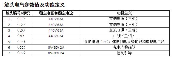 鑰佹鍥芥爣浜ゆ祦閫夊瀷.jpg