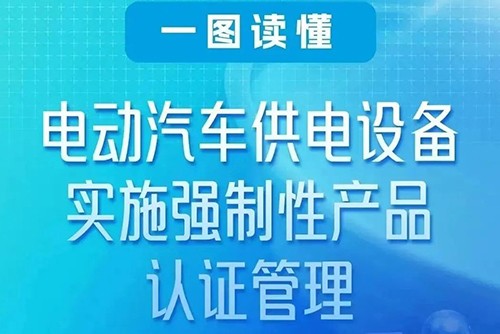 一图读懂充电桩3C认证管理